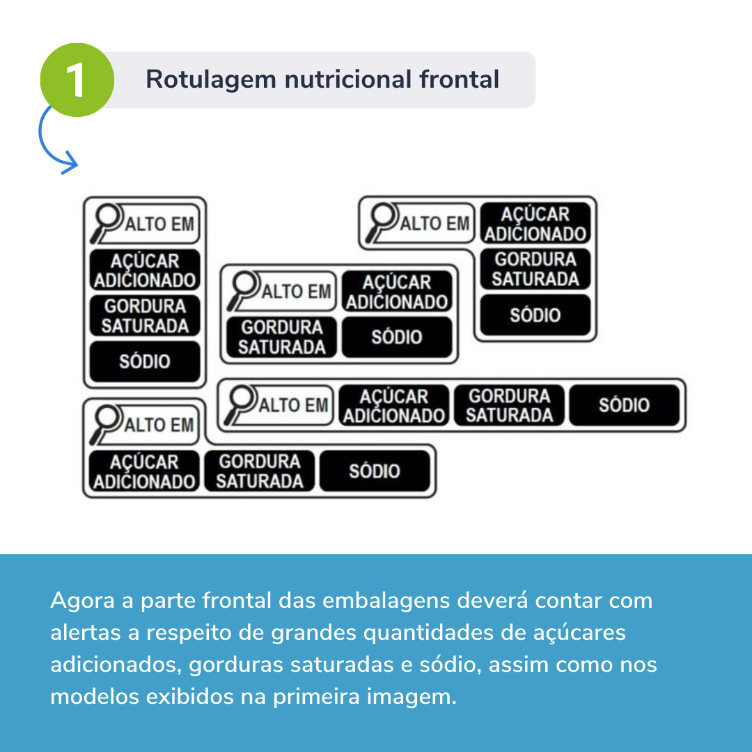 Rotulagem nutricional frontal