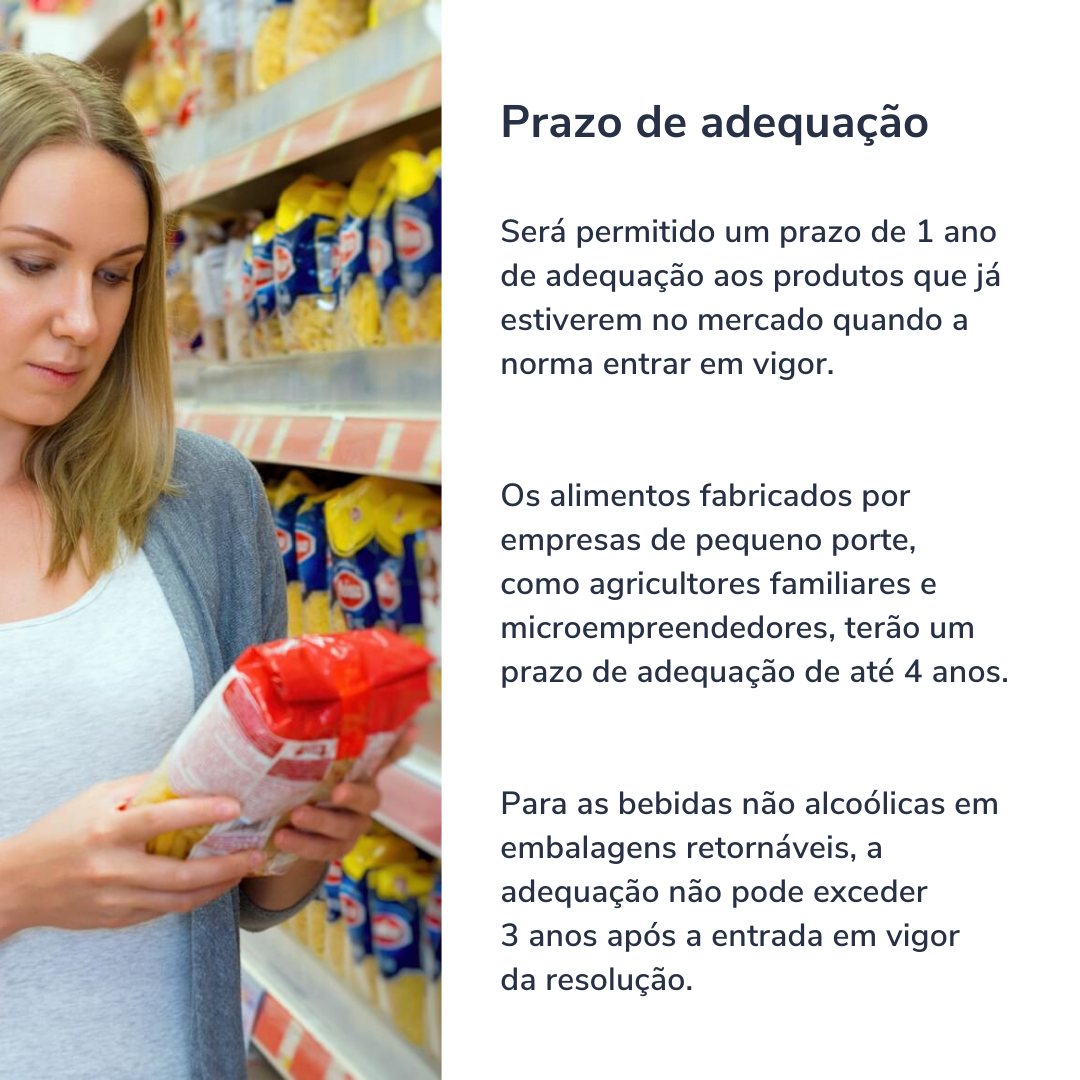 Prazo de adequação